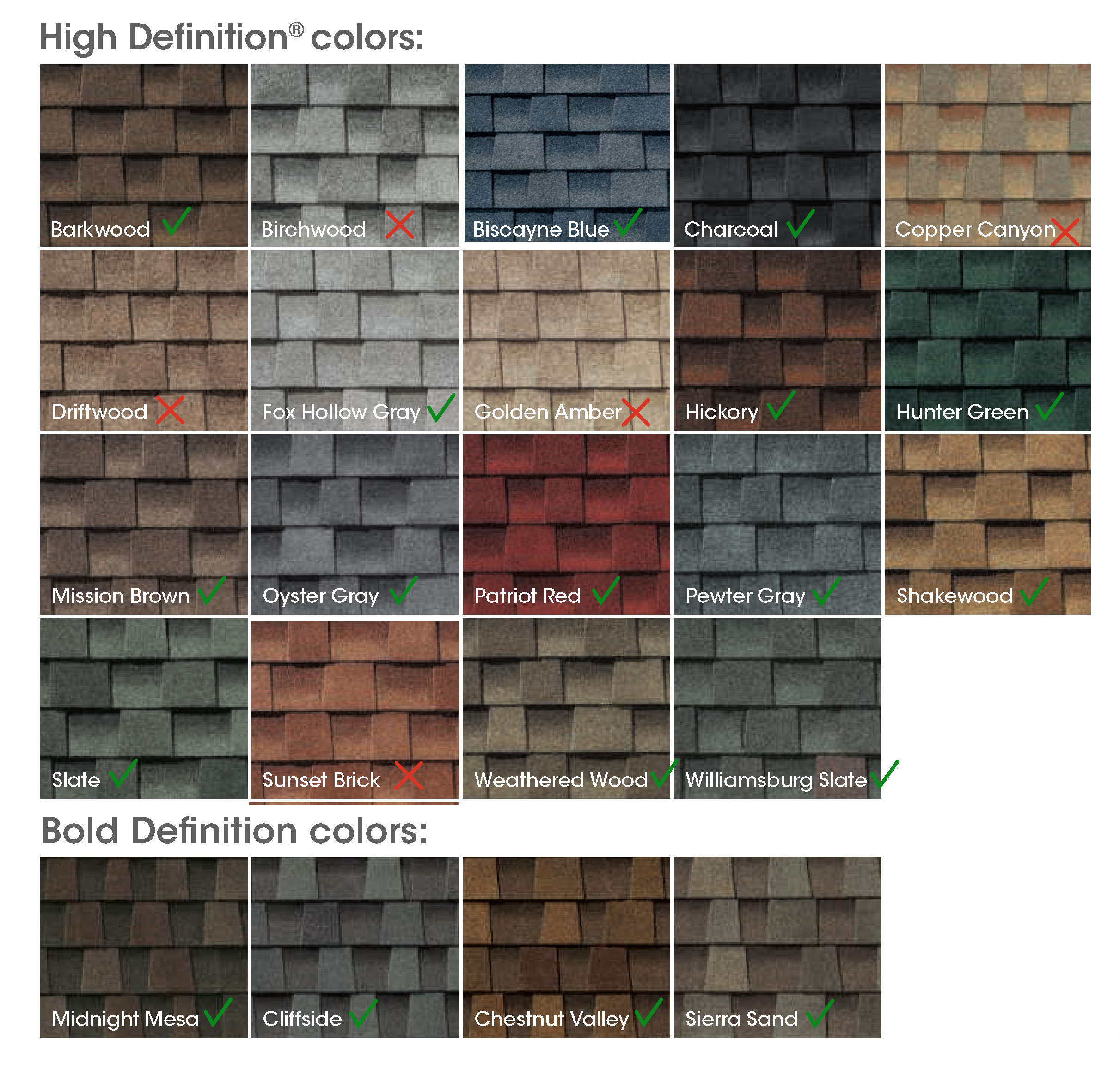 Roofing 3